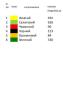 Заготовка для сорочки на 1-2 роки