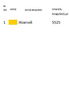 Заготовка дитячої блузки на 1-2 роки