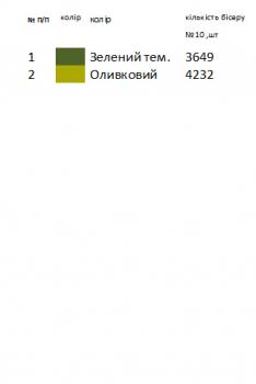 Заготовка  блузки