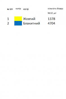 Заготовка  блузки