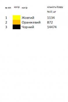 Заготовка  блузки