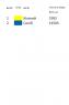 Заготовка  блузки