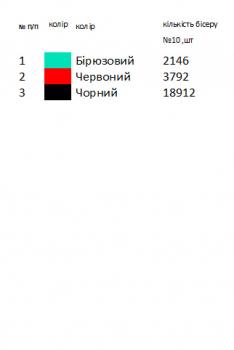 Заготовка  блузки