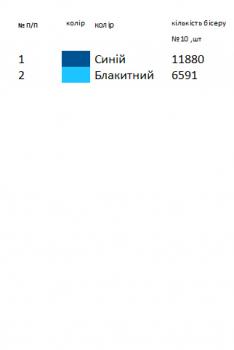 Заготовка  блузки