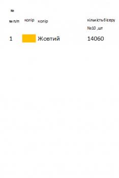 Заготовка  блузки