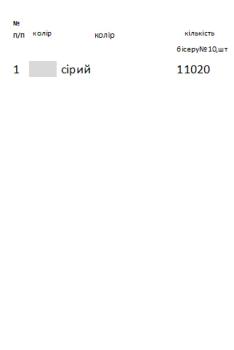 Заготовка  блузки