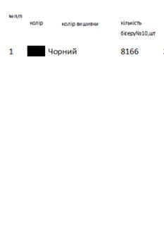 Заготовка  блузки