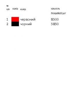 Заготовка  блузки