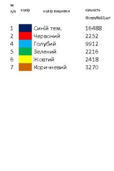 Заготовка  блузки