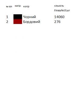Заготовка  блузки