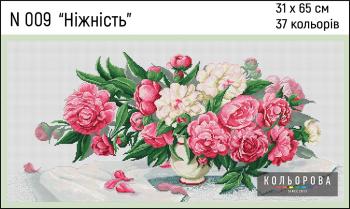 Ніжність