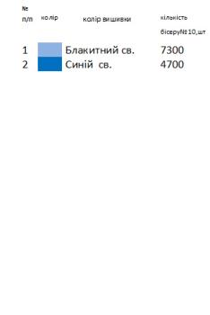 Заготовка  блузки