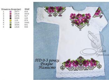 Заготовка плаття