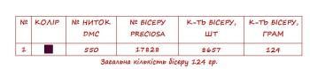 Заготовка плаття