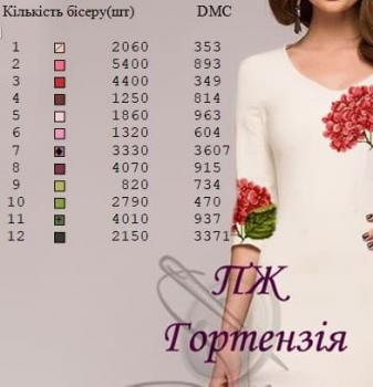 Заготовка плаття