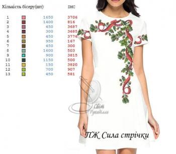 Заготовка плаття