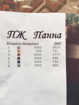 Заготовка плаття