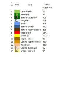 Великодній рушник