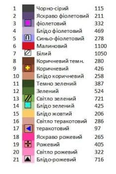 Великодній рушник