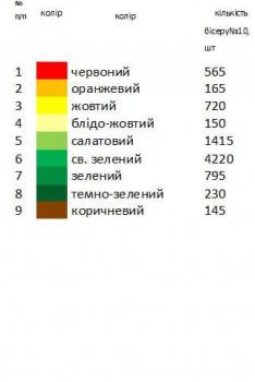 Спасівський рушник