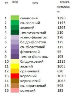 Спасівський рушник