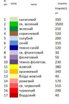 Спасівський рушник