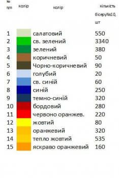 Спасівський рушник