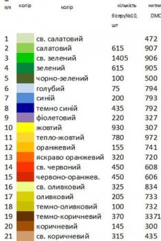 Спасівський рушник