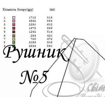 Весільний рушник