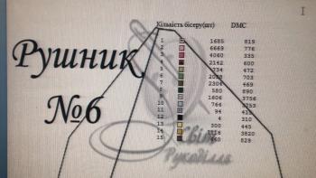 Весільний рушник
