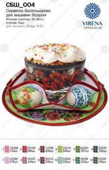 Серветка багатошарова