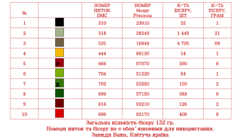 Заготовка для сорочки