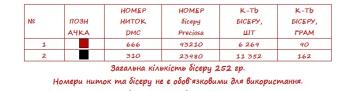 Заготовка  для сорочки