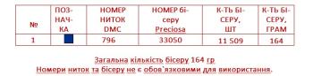 Заготовка  для сорочки