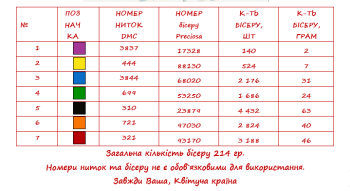 Заготовка  для сорочки