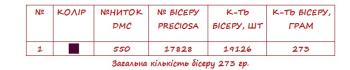 Заготовка  блузки