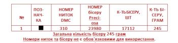 Заготовка  блузки