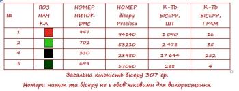 Заготовка  для сорочки