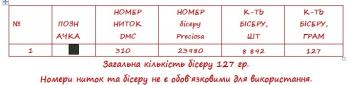 Заготовка  для сорочки