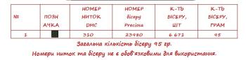 Заготовка  для сорочки