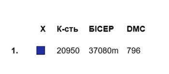 Заготовка  блузки