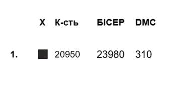 Заготовка  блузки