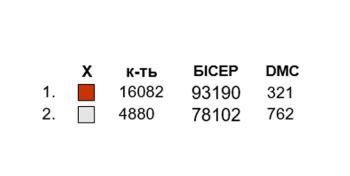 Заготовка  блузки