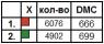 Заготовка скатертини