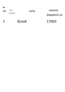 Скатертина