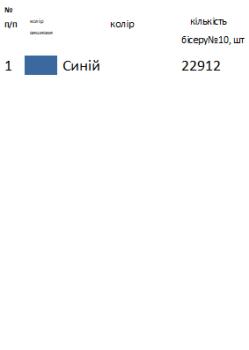 Скатертина