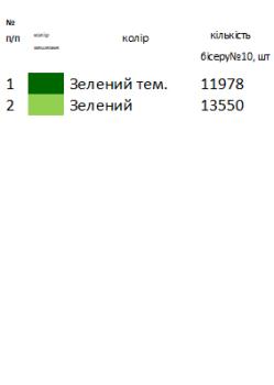 Скатертина