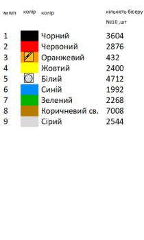 Скатертина