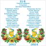 Рушник шкільний Символіка україни 2