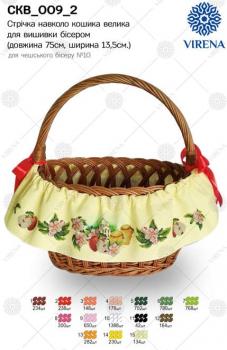 Стрічка навколо кошика